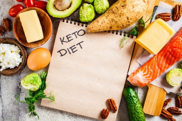 A page with the text keto diet on it