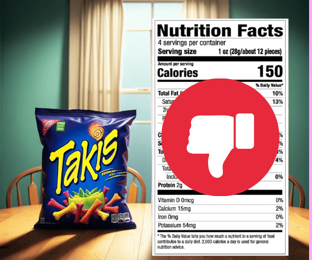 A bag of Takis with a nutritional facts label beside it, overlaid with a red thumbs-down symbol, indicating poor nutritional value.