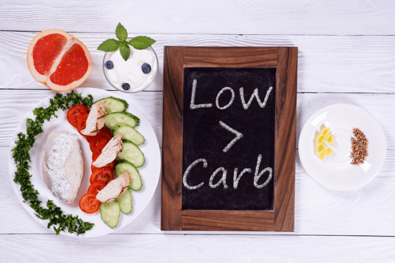 A healthy low-carb meal with chicken, vegetables, and grapefruit displayed next to a chalkboard that reads "Low > Carb.